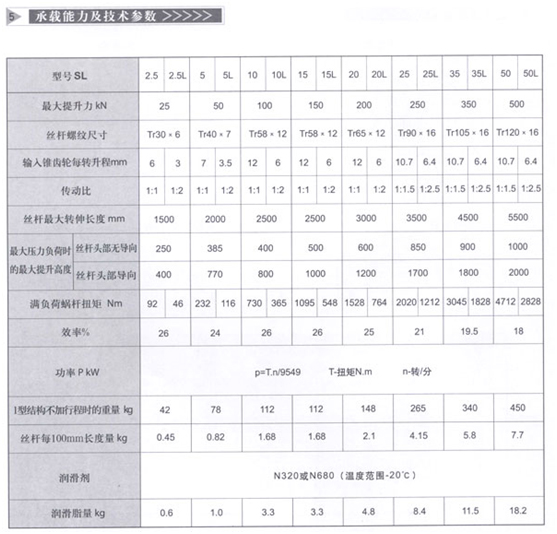 SL錐齒輪絲杠升降機(jī)