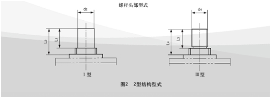  SWL螺桿升降機(jī)