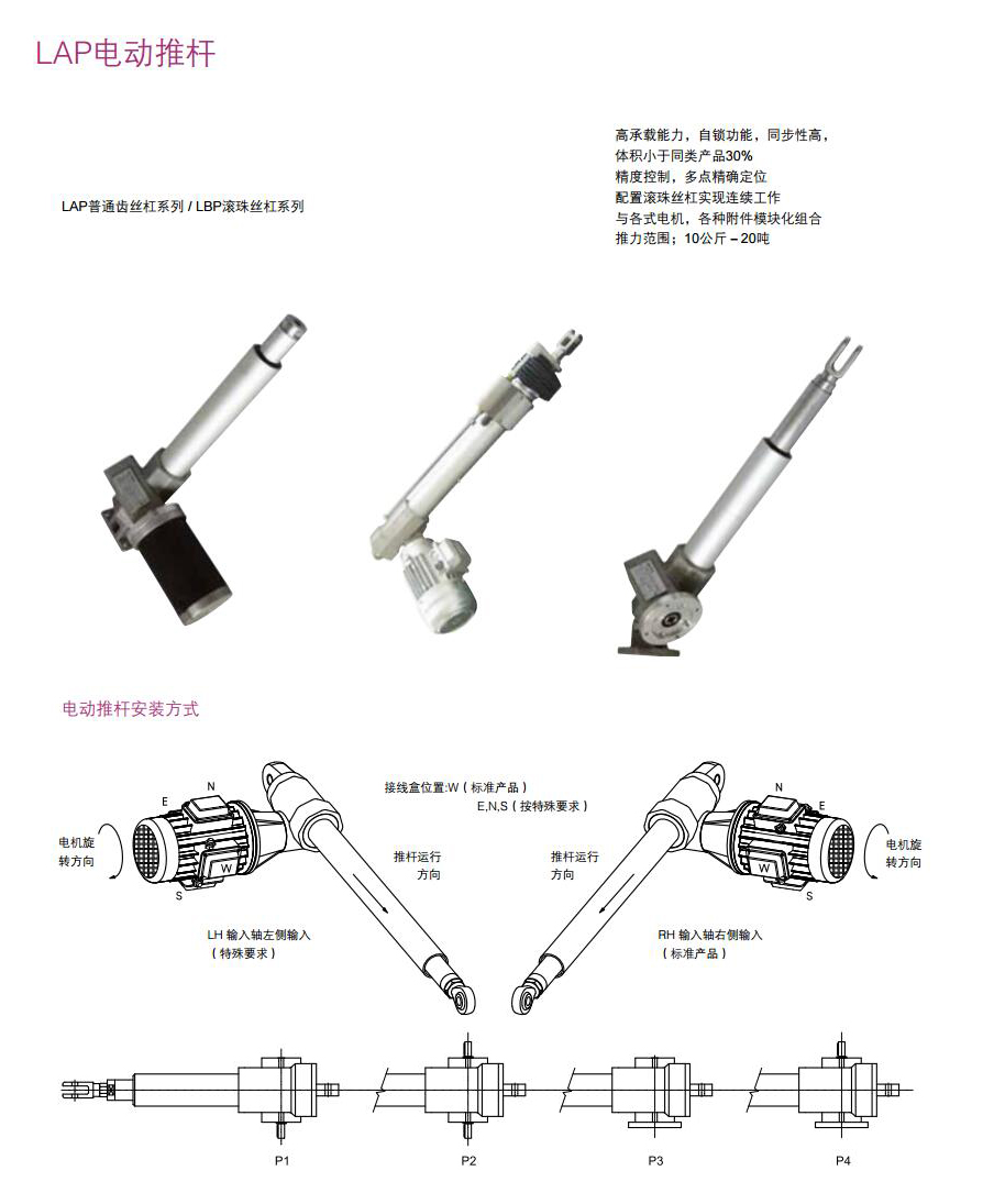 LAP電動(dòng)推桿