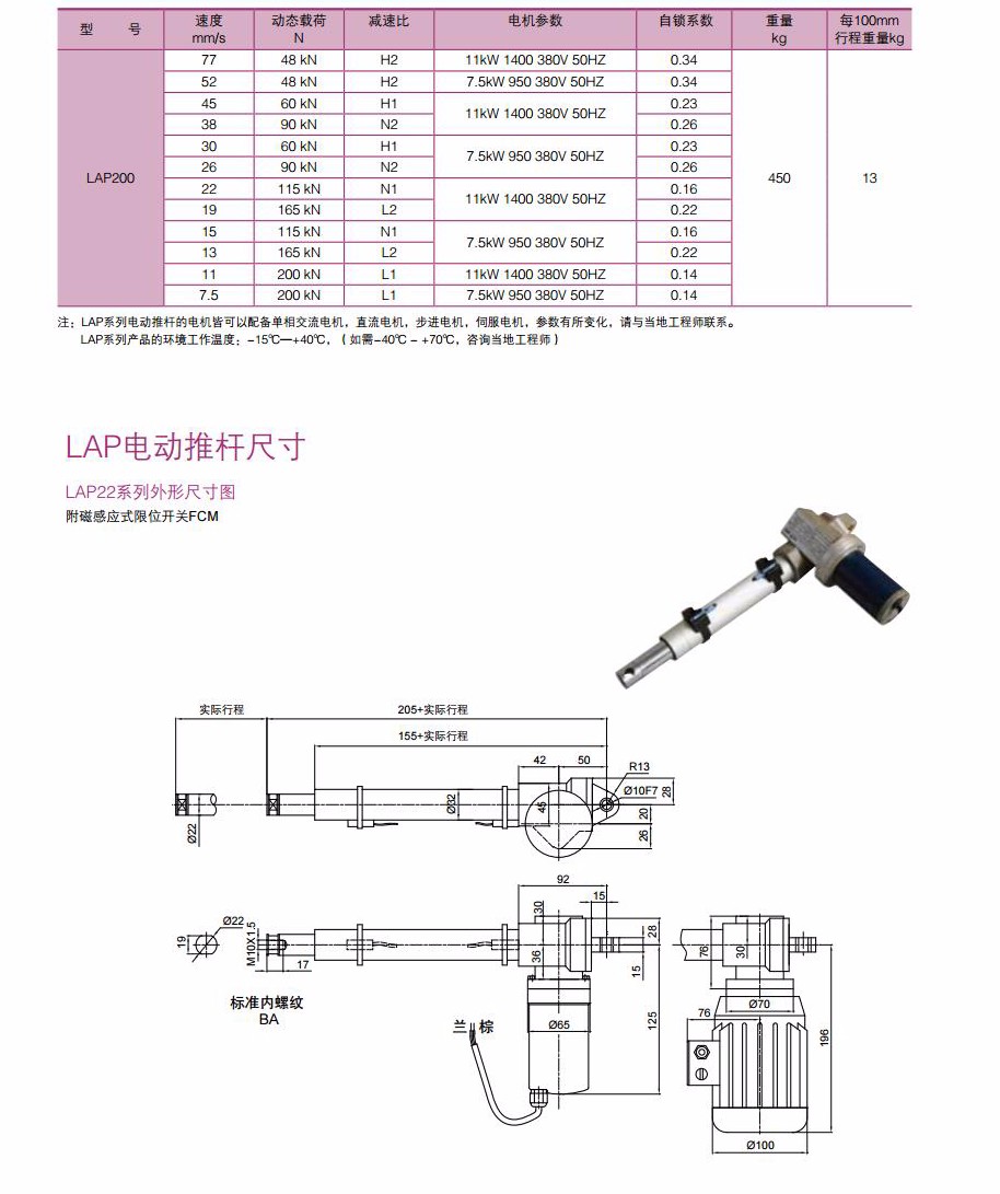 LAP電動(dòng)推桿