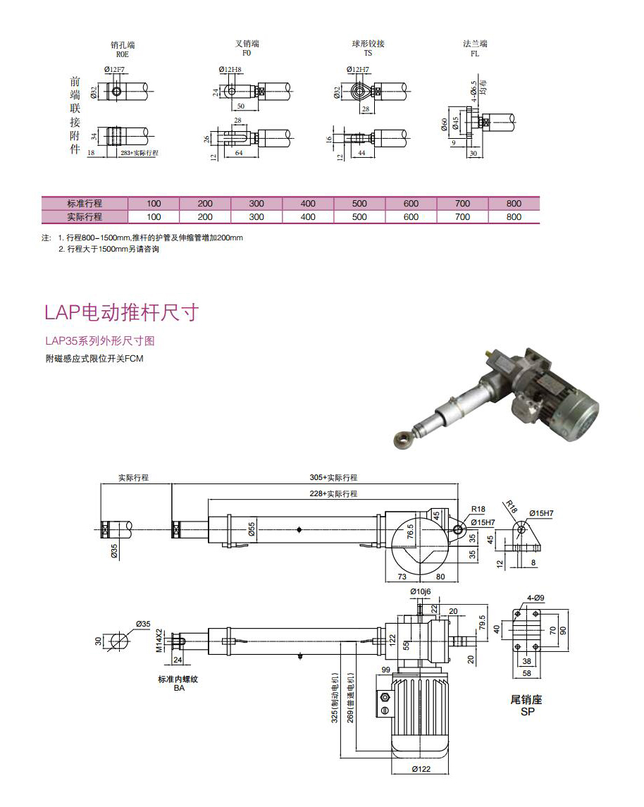 LAP電動(dòng)推桿