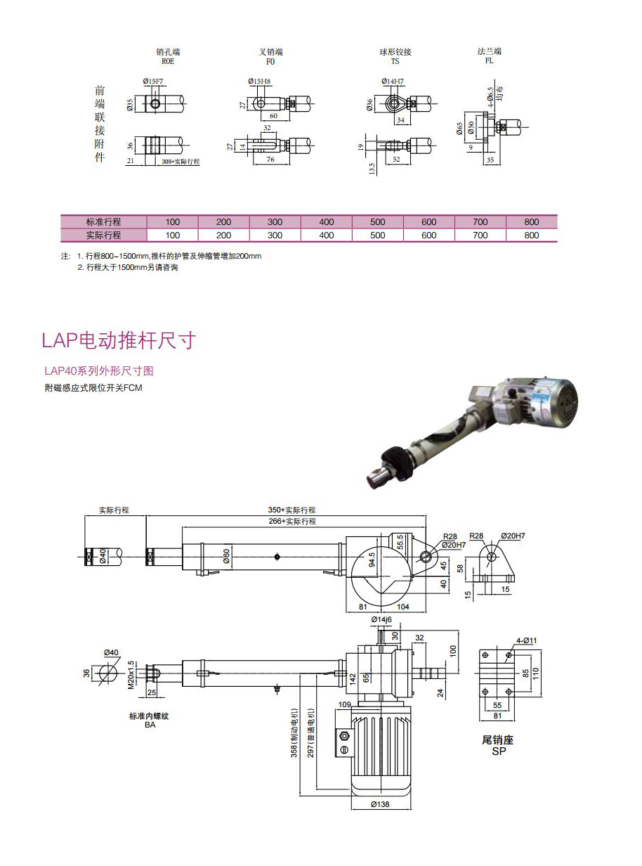 LAP電動(dòng)推桿