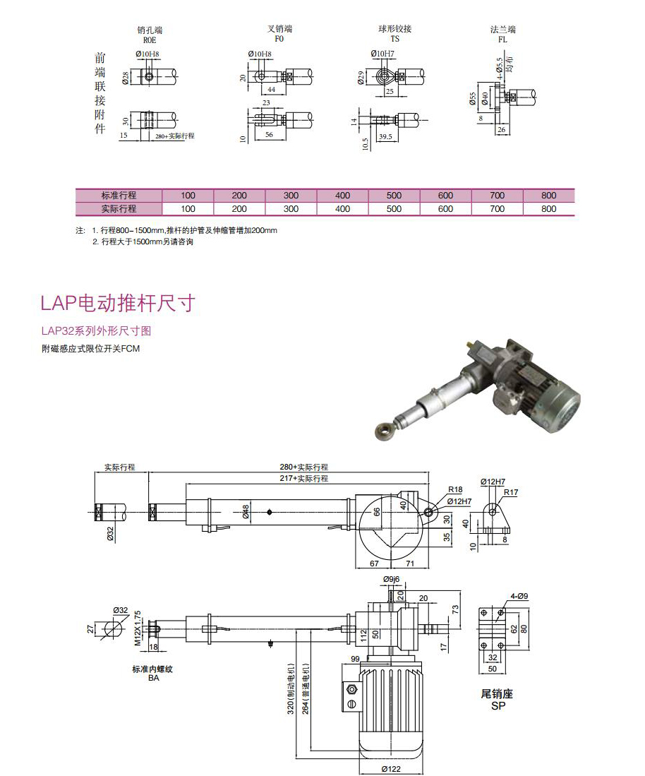 LAP電動(dòng)推桿