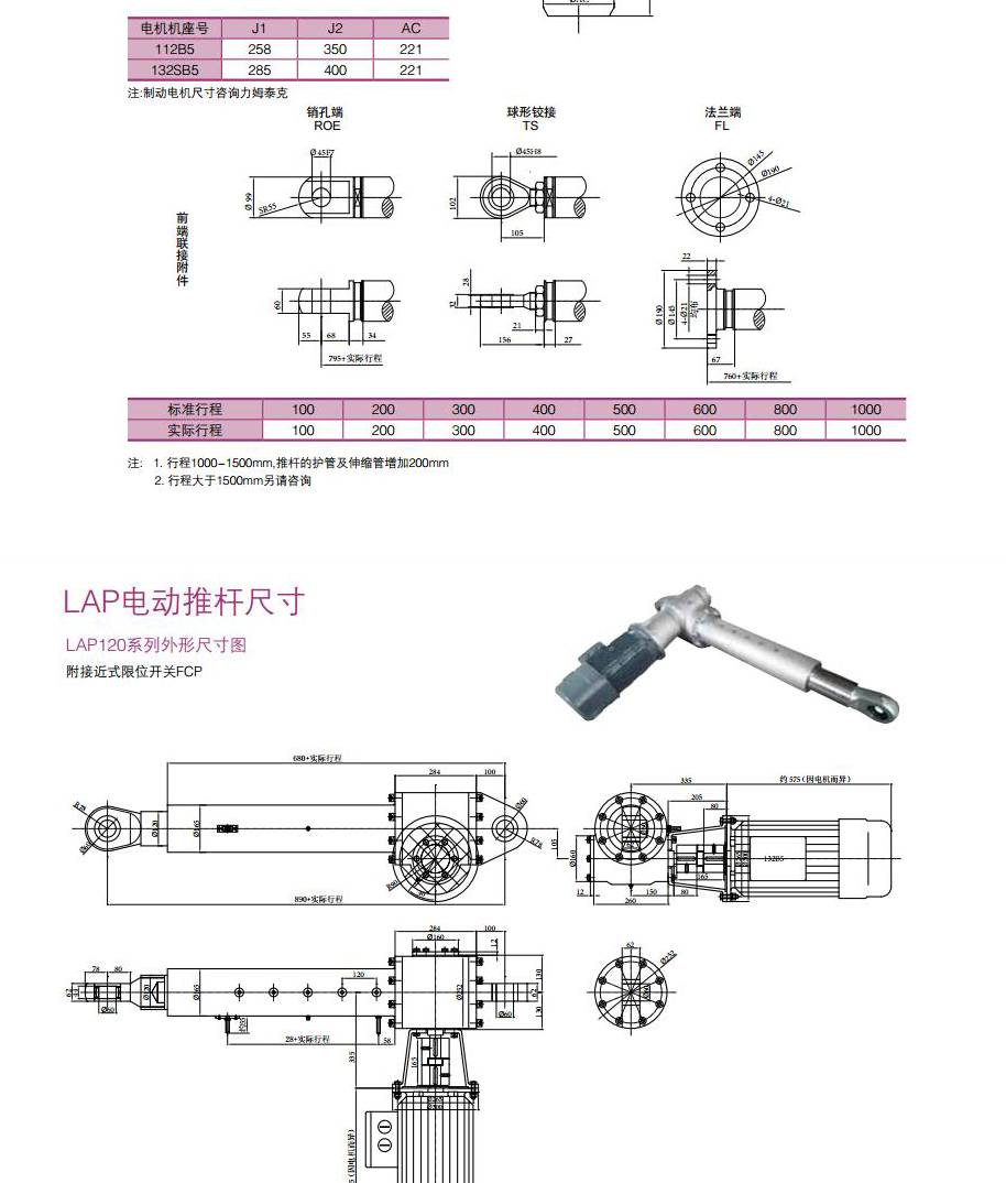 LAP電動(dòng)推桿