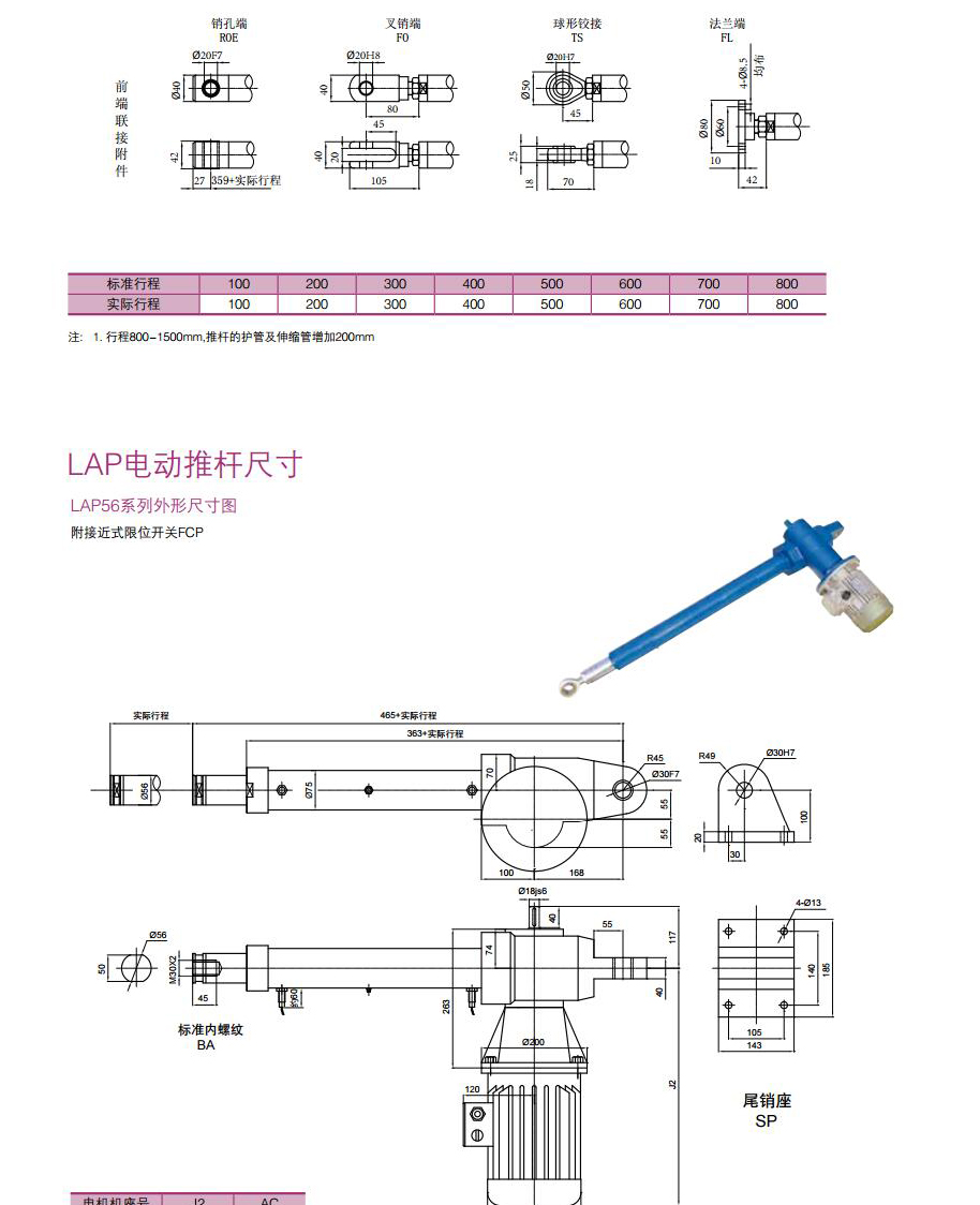 LAP電動(dòng)推桿